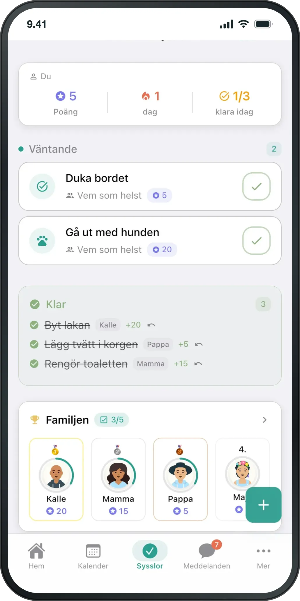 Sysslovyn: väntande och klara sysslor med poäng.